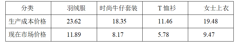 d514dd1302b55cee2a0a47e3e95490b4
