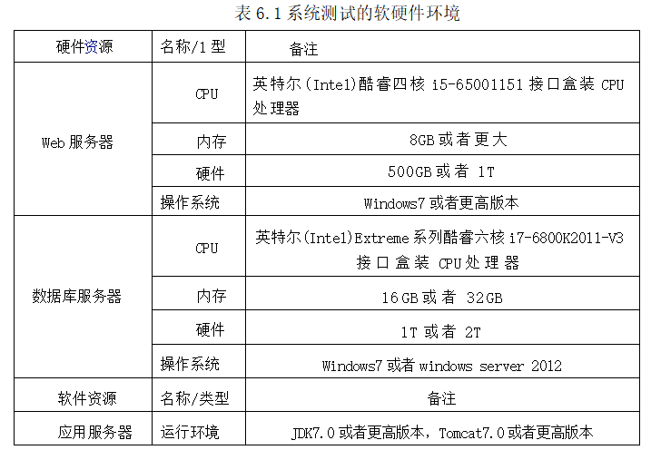 d5227518b8203745b30db5e12aafacbf