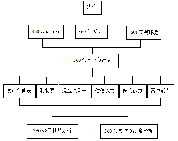 d52bca282727d0f23c31b53eed009c0c