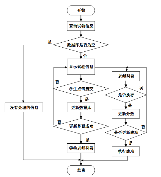 d5586f7d3cadcf9df42614704766346b