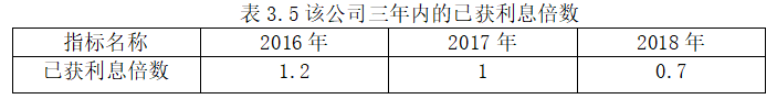 d58b5226fe2236cb836e7248e1d72554