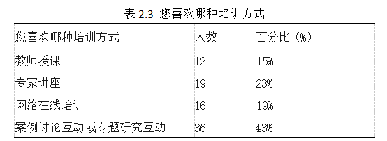 d5973ffcb75739f7b385b4ad6267327b