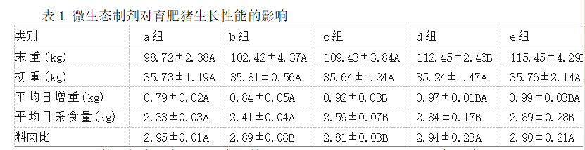 d59b320ef32733ed6ae689a8811bf6e4
