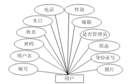 d5a4a2e1228cb5a5e8de016f3dab7b22