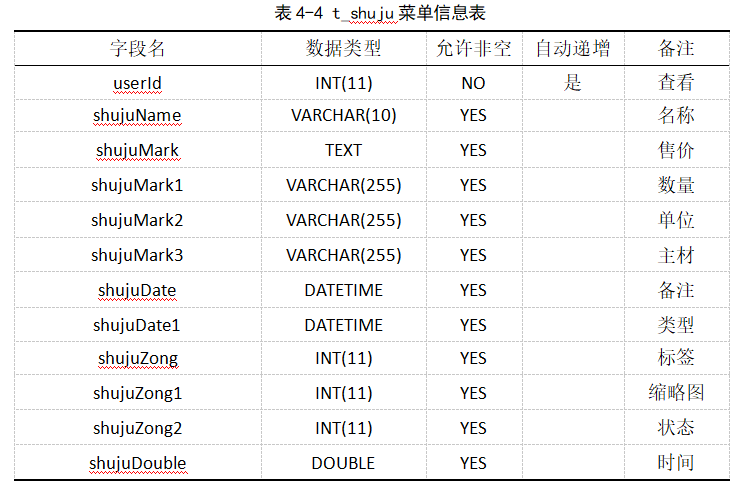 d5a77a9f738360cd8a7c7607394179e9