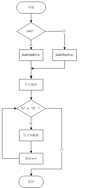 d5b36afd35a8d7a54e8f424174dfcb92