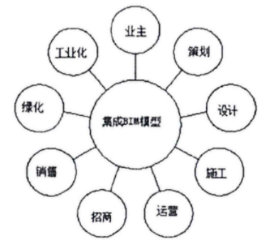 d601b035f5e612f9cb463eb45c0e6fc9