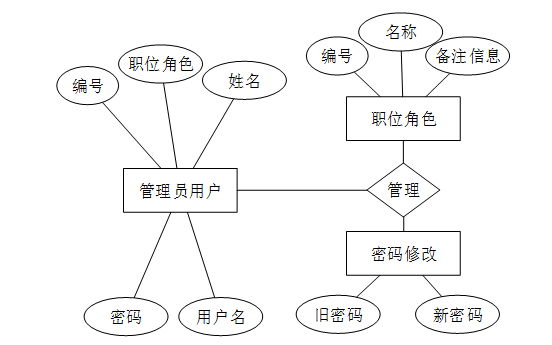 d601b4ef73f45afa0135cce9ef60c491