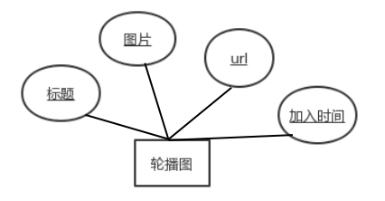d6039c0a86d611267c04912a6bbd4554