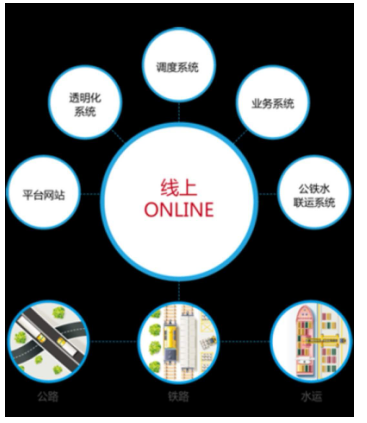 d610a162084d1d63750e828713e4fee6