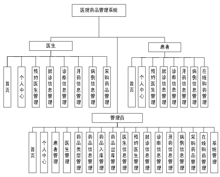 d62025e3635e7f8aeb4953ebc98c6e45