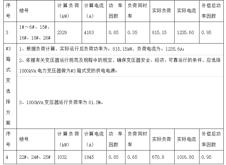 d62761c5fc98af8850943be762589f59