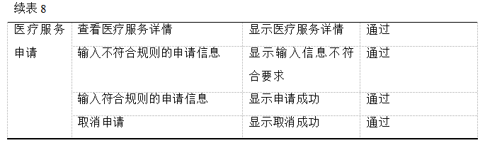 d62bb68573b3c8d6049c7719c8a9dc3f