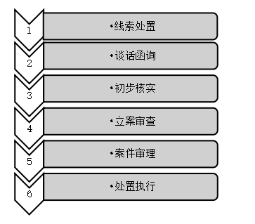 d653f649b6520890c672cc2b3d7b4d86