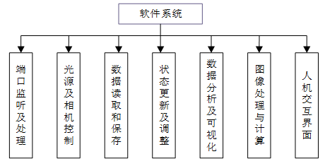 d6716a7f965a7d456566e25623efc403