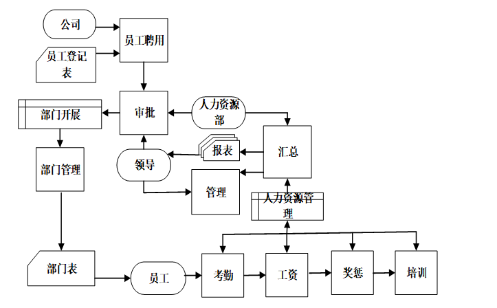 d69fb57190e695a6a33728b47d609489