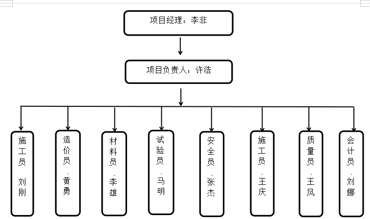 d6e8c5a75c68f89e20b9c1cfa1dbf86b
