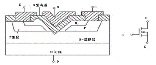 d6ed22ba2d61e6dcd190318e9585bc14