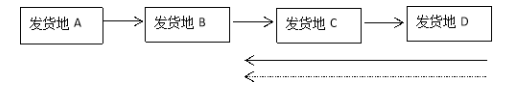 d706dea1b7029ec4b146e0f19fe532c7