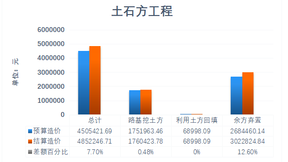 d753b12e39ca4a977eb751bbf1f340e6