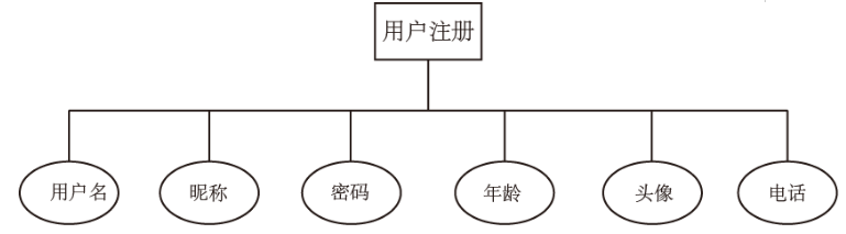 d756f73425e58d5869656f2da0739355
