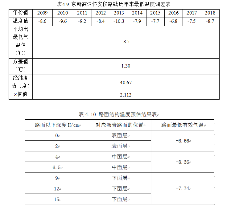 d7764951fff6b99a4c5bc12a42d4830e
