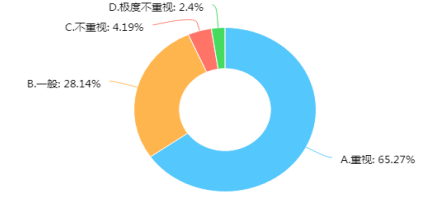 d7768d5934c05ba370dc0e695b9565e9