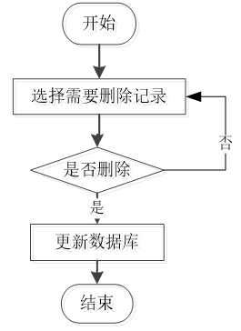 d7d355ca0766dc876a81f0585f31f153
