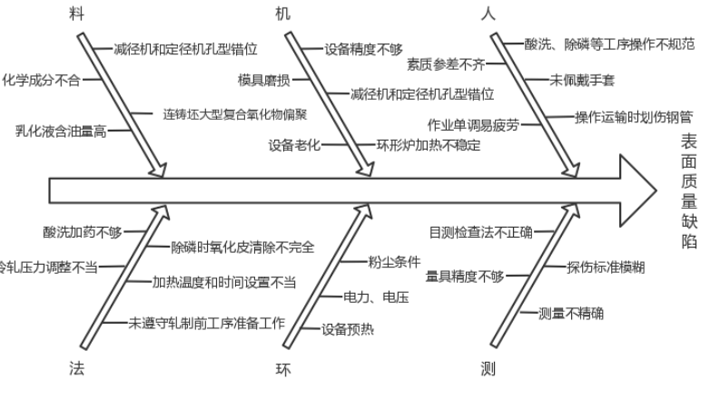d7f5c8b316a4db8b573ef3356afd5563