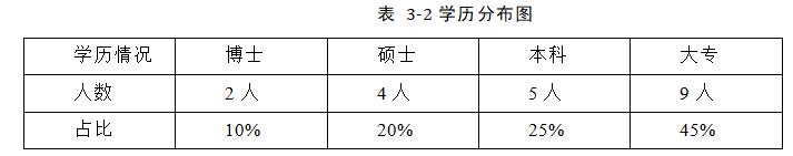 d816a4949f3a4e7d21cb3aeb2e74d49d