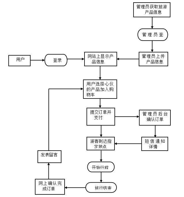 d8377fc3bca704cdaf066abda3bbce72-1