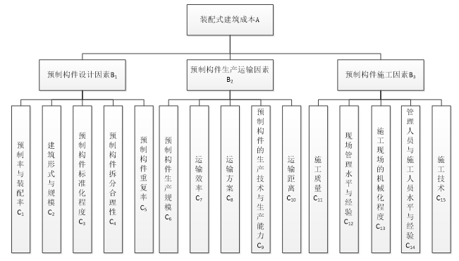 d83e47c90e9d66e1cc70342656c6c065