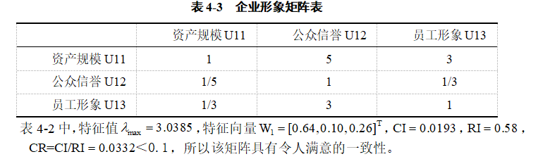 d8483507a206a951dae63d1b570598b1