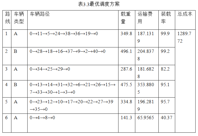 d85f516baf3a22c77404d446377bf178