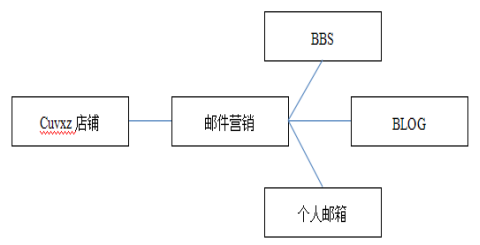 d86bed53b7973c219374cd11e4a075f4