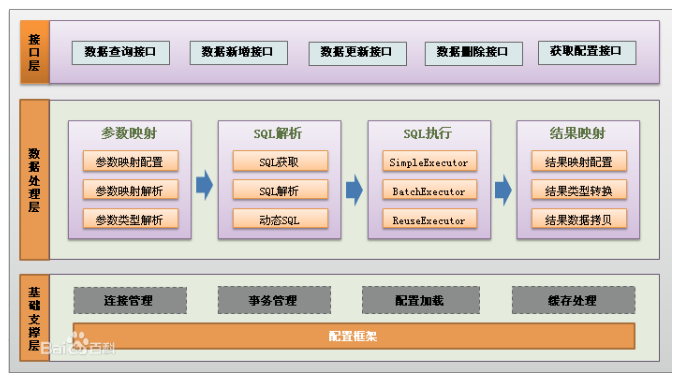 d8789b6bec41f947559ea16ae2cde108
