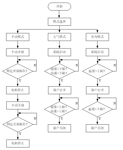 d88bfb2d3065cf3e7af9cc9f5cb1f8c6