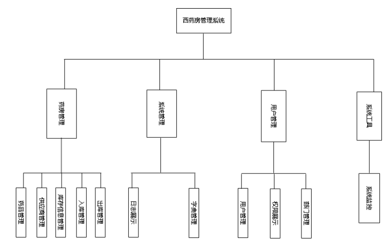 d8a5d6b660e20b4fcafff45e91d1c613