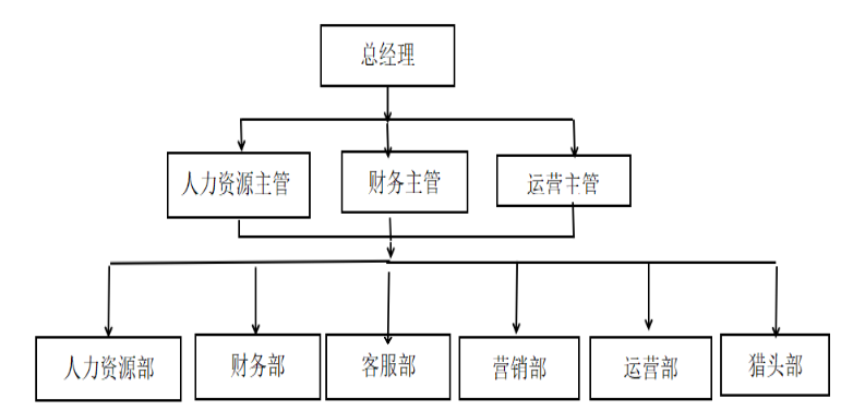 d8c30be4922b7205063c963f26e093bf