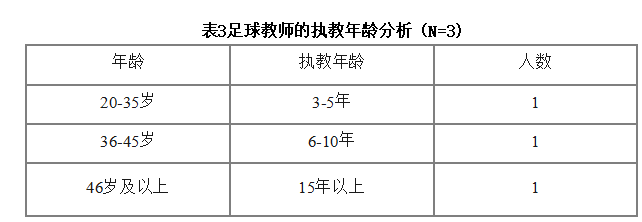 d8db6fd8eb646abcd415590fb1557788