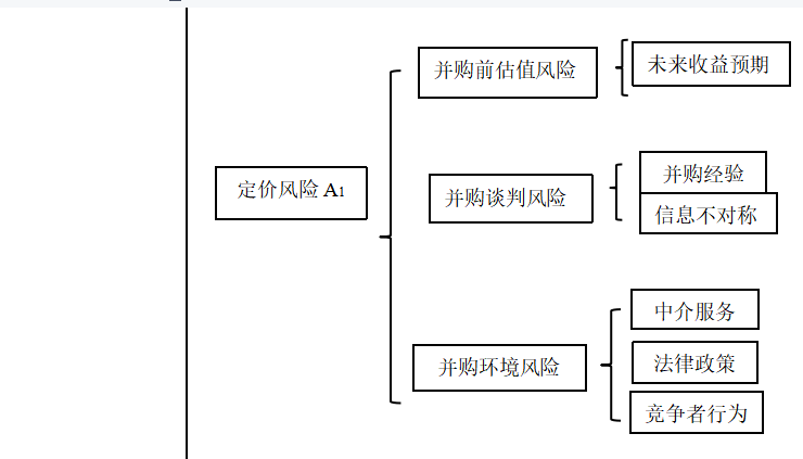 d8e14a1264519f75c4680764c0e73ab8