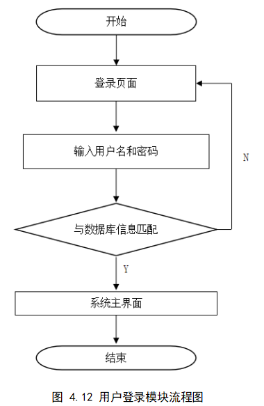 d91f964b750c04a9c2bdde456910771f