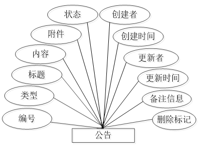 d92367f3975b6bec1f455373c2c8c8de