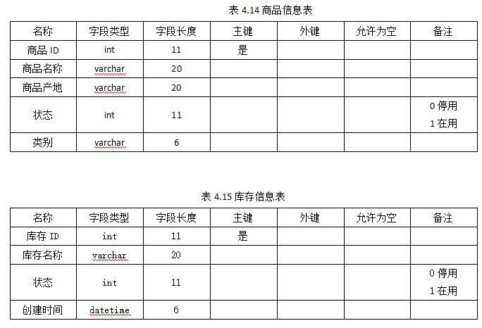 d9287f9d9e383e232cdd109d4239b8d1