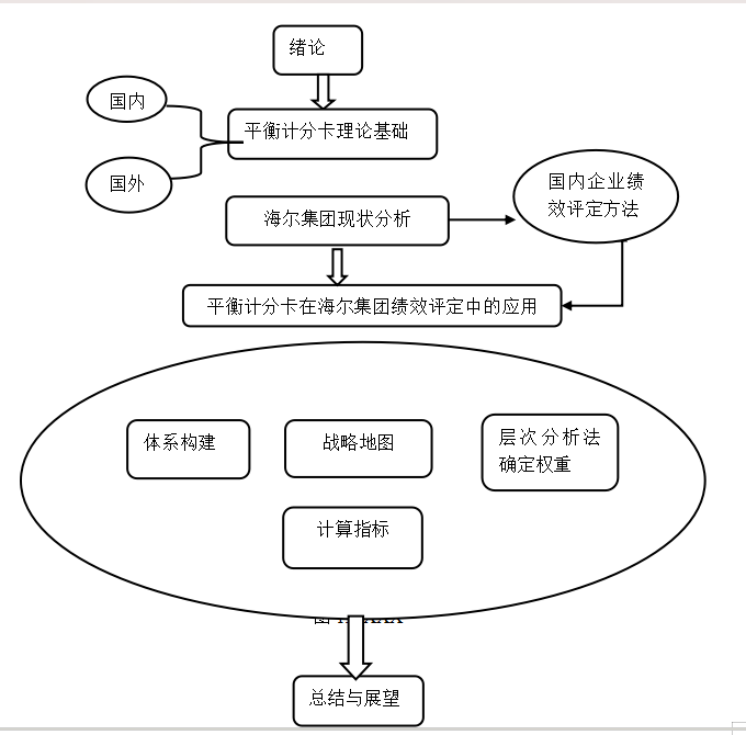 d92fe38618c400bf1046b64474827602