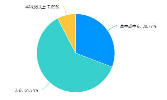 d951ce5fca5623b70ee083b6f4a8234f