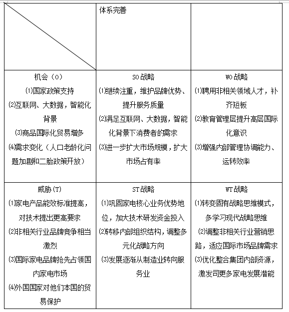 d95995d0b7067d39bf69c659fa919d3a