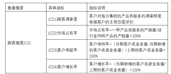 d95cb31123245e4aeb110e8d9f4609ef