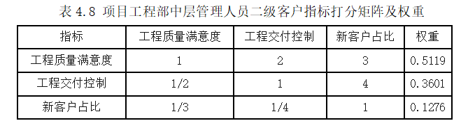 d97b8c916f0d920d4a1b269964fb702a