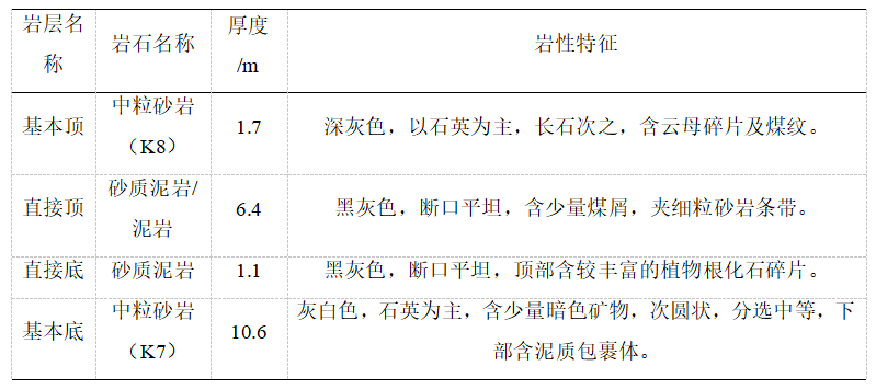 d98348f93ec0db6b80d070312250f322